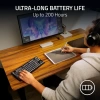 Razer DeathStalker V2 Pro Wireless Oyuncu Klavyesi
