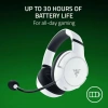 Razer Kaira Kablosuz Oyun Kulaklığı