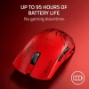 Razer Viper V3 Pro Kablosuz Espor Oyun Mouse Faker Edition