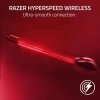 Razer Viper V3 Pro Kablosuz Espor Oyun Mouse Sentinels Edition