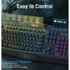 Redragon S101 Kablolu Oyun Klavyesi ve Faresi RGB