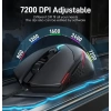 Redragon S101 Kablolu Oyun Klavyesi ve Faresi RGB