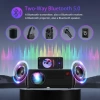 Rocania 12000LM Full Hd Film Projektörü ,5g Wifi-Bluetooth 1080P