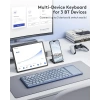 Samsers TouchPadli Katlanabilir Bluetooth Klavye