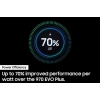 Samsung 990 EVO 1TB M.2 NVMe Dahili SSD