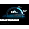 SAMSUNG 990 PRO M.2 SSD MZ-V9P2T0CW 1TB 990 PRO