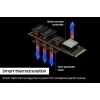 SAMSUNG 990 PRO M.2 SSD MZ-V9P2T0CW 2TB 990 PRO