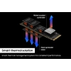 SAMSUNG 990 PRO M.2 SSD MZ-V9P2T0CW 4TB 990 PRO