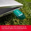 SanDisk Ultra Eco USB 3.2 Gen 1 USB Bellek