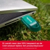 SanDisk Ultra Eco USB 3.2 Gen 1 USB Bellek