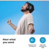 Sennheiser Momentum 4 Kablosuz Kulaklık