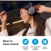 Sennheiser Momentum 4 Kablosuz Kulaklık