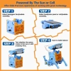 Sillbird STEM 12si 1 Arada Solar Robot Oyuncak Mavi