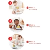 Skip Hop 3 Aşamalı Gelişimsel Öğrenme Bebek Oyuncak