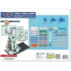 Snap Circuits Tuğla ve Elektronik Keşif Ve Eğitim Seti 8+ Yaş