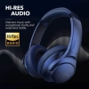 Soundcore Anker Life Q20 Kablosuz Kulaklık