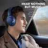 Soundcore Anker Life Q20 Kablosuz Kulaklık