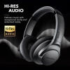 Soundcore Anker Life Q20 Kablosuz Kulaklık