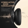 Soundcore by Anker Life Q30 Hibrit Aktif Gürültü Önleyici Kulaklık Siyah