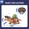Steam Life Uzaktan Kumandalı Dinozor Oyuncak Dimetrodon