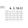 Thrustmaster TCA Sidestick Airbus Edition (PC ile uyumlu) Officer Paket