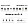 Thrustmaster TS-XW Yarışçı, Sparco P310 Yarışma Moduyla