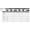 Thrustmaster TX RW Deri Sürümü TX RW Leather Edition