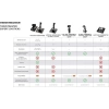 Thrustmaster Uçuş Simülasyonu için HOTAS Warthog Uçuş Çubuğu Dual Throttles