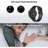 Ticwatch E3 Akıllı Saat
