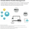 TP-Link EAP610 Ultra İnce Kablosuz Erişim Noktası AX1800