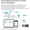 TP-Link EAP610 Ultra İnce Kablosuz Erişim Noktası AX1800