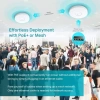 TP-Link EAP610 Ultra İnce Kablosuz Erişim Noktası AX1800