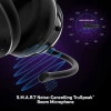 Turtle Beach Pro Kablosuz Gürültü Önleyici Oyun Kulaklığı PlayStation