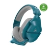 Turtle Beach Stealth 700 Gen 2 MAX Güçlendirilmiş Kablosuz Oyun Kulaklığı Teal Stealth 600 MAX Multiplatform