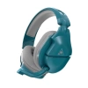 Turtle Beach Stealth 700 Gen 2 MAX Güçlendirilmiş Kablosuz Oyun Kulaklığı Teal Stealth 600 MAX Multiplatform