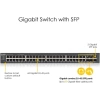 ZYXEL 50 Port Gigabit Ethernet Akıllı Switch (GS1920-48V2) 48-Port | 4x SFP