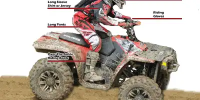 ATV – UTV Zorunlu Ekipmanlar Listesi