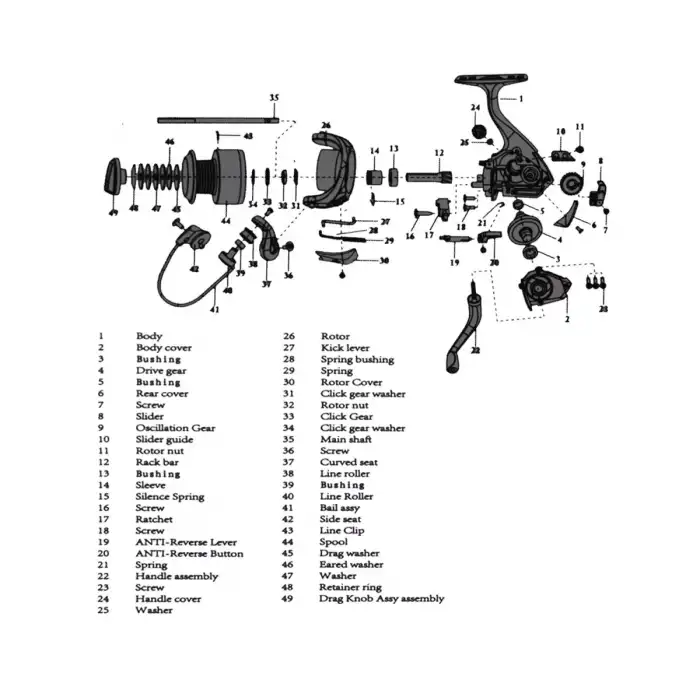 Captain Fishmax 4000 Spin Makine 3+1 BB Misinalı Yeşil