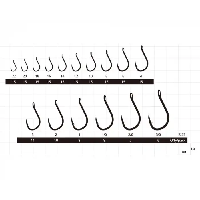 Hayabusa HCHN 018 Delikli Papağan Olta İğnesi Black Nikel 1/0