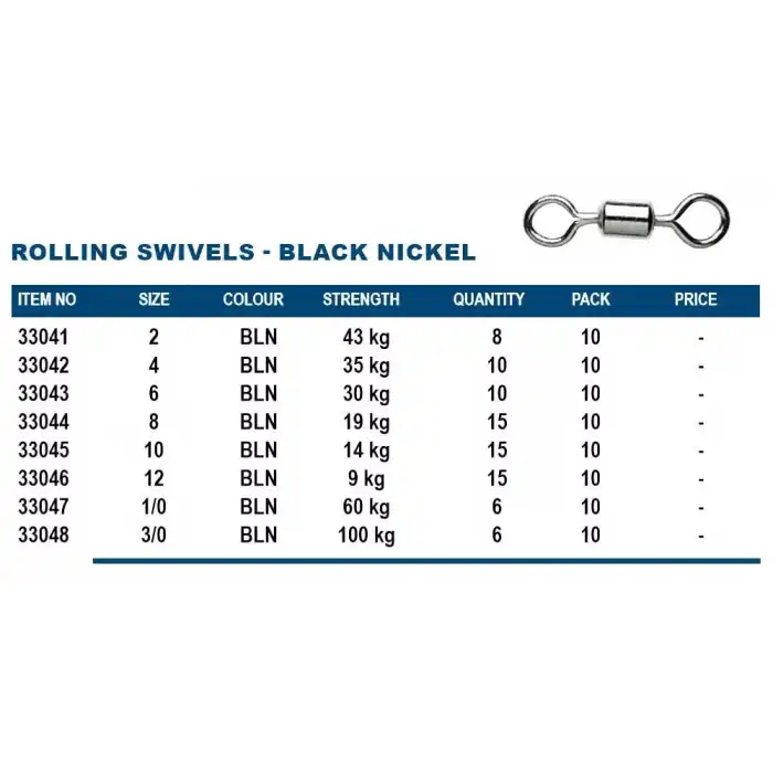 Okuma Rolling Swivels Black Boyut-12 Numara 15 Adet