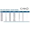 Okuma Rolling Swivels Black Boyut-12 Numara 15 Adet