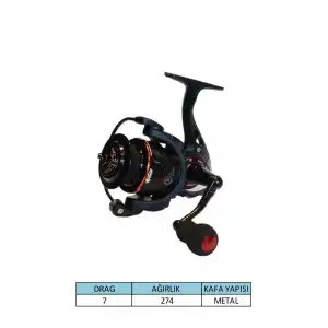 Captain Neon 3500 Spin Makine 8+1 BB