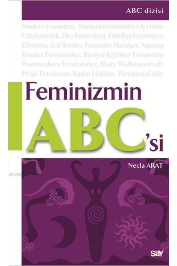 Feminizmin ABCsi