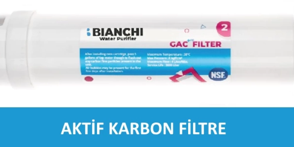 Aktif Karbon Filtre