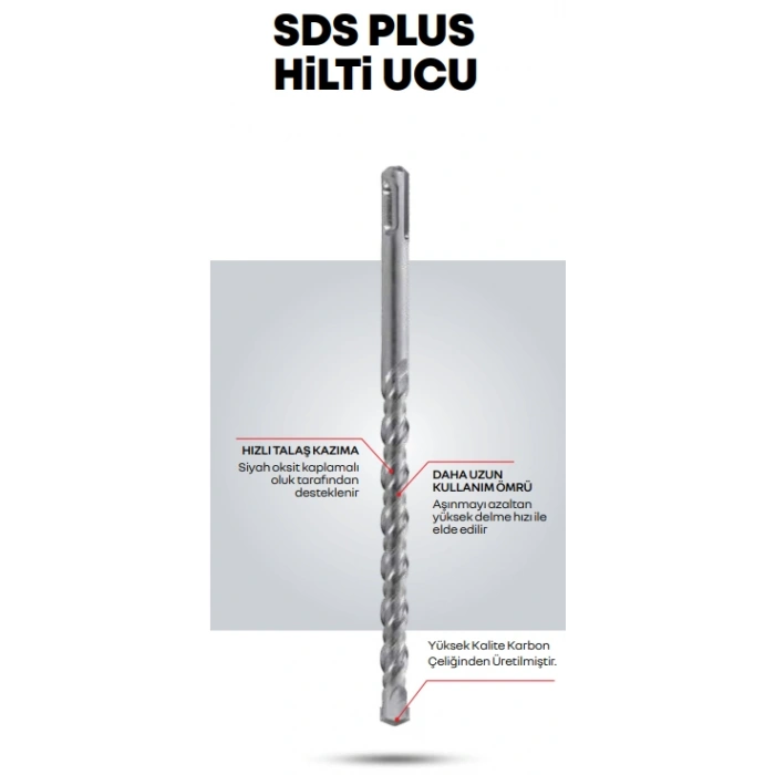 Sds Hilti Ucu 7*160