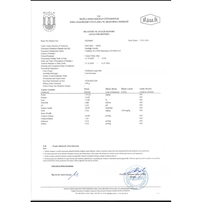 Kazdağı Polifloralı Çiçek Balı 850g