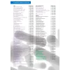 Biocon-A Kümes ve Kafes Dezenfektanı 50 gr