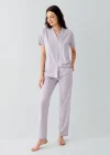 Arnetta 3552-S Kadın Gömlek Pijama Takım