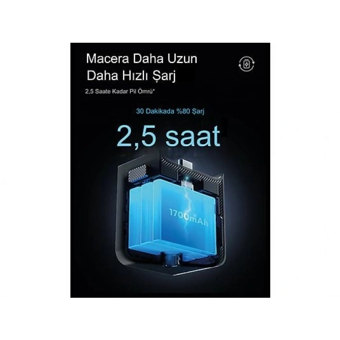 360 Botslab V9H Aksiyon Kamerası
