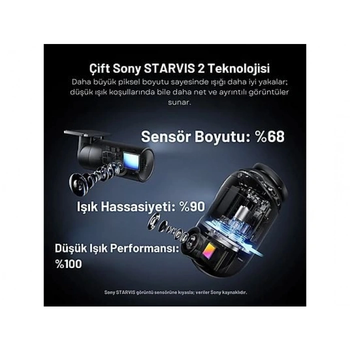 70MAI X800 4K LTRA HD WiFi 130 ° Görüş Açışı Gece Görüşlü Araç İçi Kamera Kırmızı
